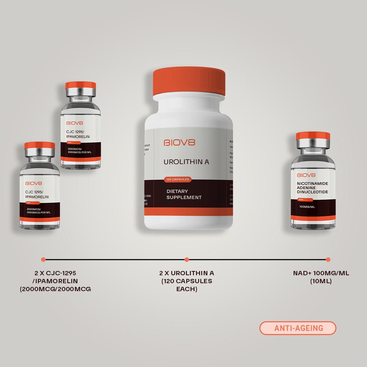 Longevity Bundle - Image 3