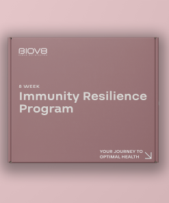Alternative view of Immunity Resilience Program